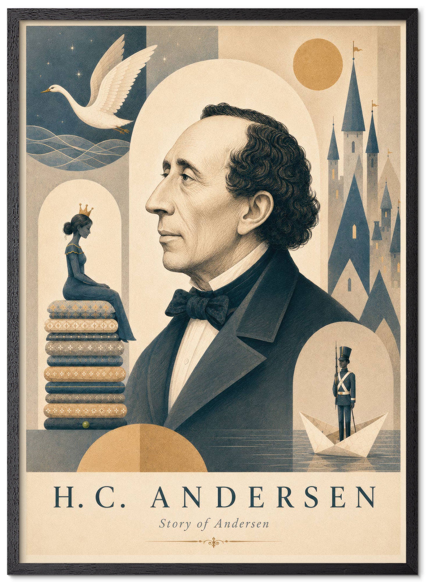 Plakat – H.C. Andersen – Limited Edition