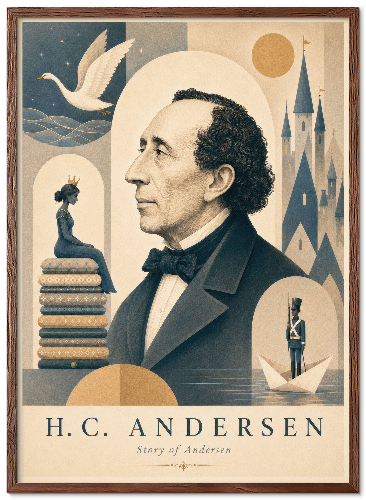 Plakat – H.C. Andersen – Limited Edition